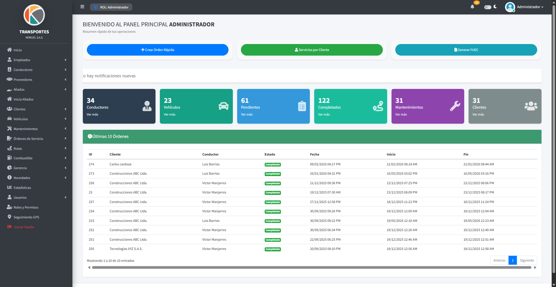 Dashboard Transportes