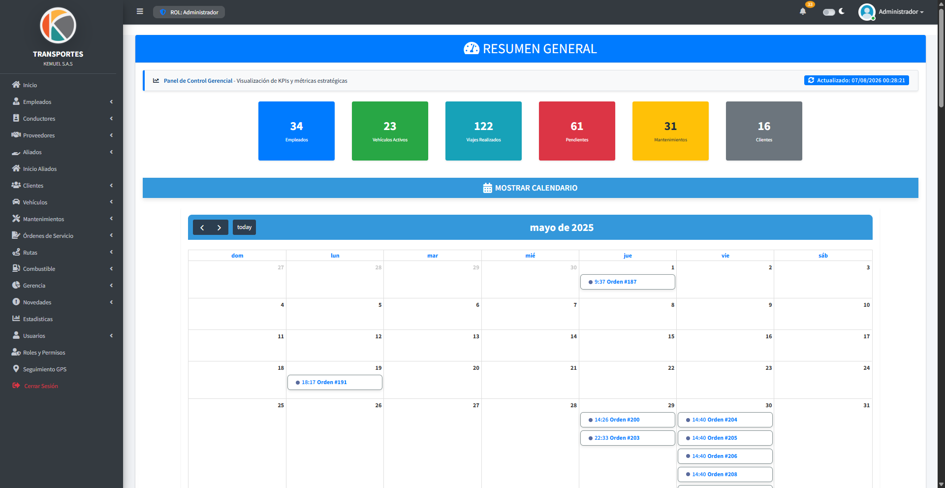 Rutas Optimizadas